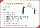 기업 실사 보고서 -한국 토지 주택 공사 80페이지