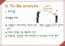 기업 실사 보고서 -한국 토지 주택 공사 81페이지