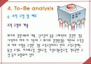 기업 실사 보고서 -한국 토지 주택 공사 83페이지