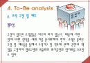 기업 실사 보고서 -한국 토지 주택 공사 84페이지
