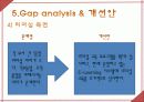 기업 실사 보고서 -한국 토지 주택 공사 94페이지