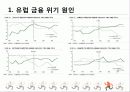 유럽 재정 위기 5페이지