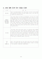 사업계획서(배달 대행업체) 10페이지