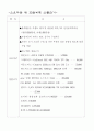 [사업계획서] 멀티 게임방 25페이지