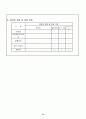 [사업계획서] 북카페 - 앤티크 14페이지