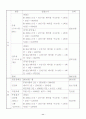 [사업계획서] 맥주, 주류판매 - 타워맥주 “타워” 13페이지