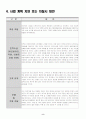 [사업계획서] 자전거 대여점 - 달인 자전거 10페이지