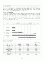 사업계획서(출력 복사업체) 6페이지