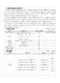 사업계획서(운동기구 렌탈) 13페이지