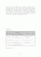 목동청소년 수련관 16페이지