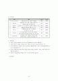 목동청소년 수련관 29페이지