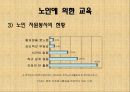 『 노인에 의한 교육 』 - 조손 가정 아동들을 위한 전통문화 체험교실 8페이지