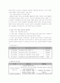 장애인 자립을 위한 취업지원 프로그램 프로포절 - “스스로 만드는 희망