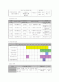 장애인 자립을 위한 취업지원 프로그램 프로포절 - “스스로 만드는 희망