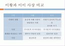 청소년 학교 폭력 실태, 원인, 심각성 및 보호 대책, 대안 12페이지