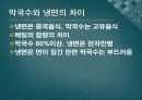 춘천 막국수 자영업의 특징 및 과제 6페이지