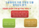 한국 자영업의 실태와 특징 및 구중간계급 42페이지