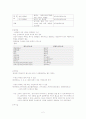 제6장 운동과 영양 & 제12장 운동 상해 및 응급처치 2페이지