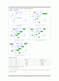pn 접합 다이오드의 특성_예비보고서 6페이지