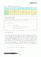 호텔 설비 설계계획 14페이지