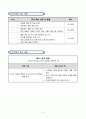 1)국어-다정하게 지내요-칭찬하는 글(세안) 4페이지