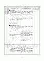 1)국어-다정하게 지내요-칭찬하는 글(세안) 11페이지