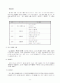 1)슬기로운 생활-병원놀이-응급 상황 대처 방법 알기(세안) 6페이지