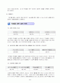 1)슬기로운 생활-병원놀이-응급 상황 대처 방법 알기(세안) 7페이지