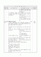 1)슬기로운 생활-병원놀이-응급 상황 대처 방법 알기(세안) 10페이지