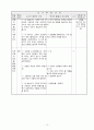 5)도덕-이웃과 더불어-이웃의 의미와 소중함과 이웃 간에 지켜야할 도리와 예절(세안) 13페이지