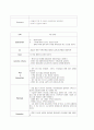 case study(HCC) 20페이지