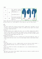 case  (Aortic dissection) 3페이지