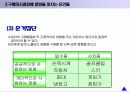 소비자행동에 대하여 10페이지