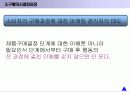 소비자행동에 대하여 24페이지