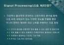 전기공학실험V 발표 - 11장 Signal Processing Toolbox, 12장 Symbolic Math Toolbox 4페이지