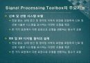 전기공학실험V 발표 - 11장 Signal Processing Toolbox, 12장 Symbolic Math Toolbox 8페이지