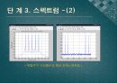 전기공학실험V 발표 - 11장 Signal Processing Toolbox, 12장 Symbolic Math Toolbox 21페이지