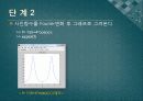 전기공학실험V 발표 - 11장 Signal Processing Toolbox, 12장 Symbolic Math Toolbox 43페이지