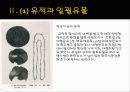 한국의 청동기 문화의 발달 20페이지