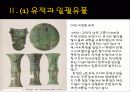 한국의 청동기 문화의 발달 21페이지