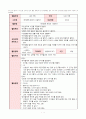 유아 언어 말하기, 의사소통 모의수업 교육 활동 계획안과 교구교재계획안 첨부, 나와 가족, 웃어른께 존댓말 존대어 사용하기, 6세 (만4세) 1페이지