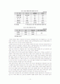 우리나라의 전월세 정책과 해외 주택 정책 12페이지