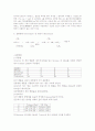 [실험보고서] 공중합 & 점도측정 & UV측정 6페이지