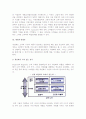 [개인화마케팅] 개인화 마케팅의 역할과 실행단계 및 개인화 방법론 9페이지