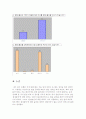 원정 출산 (실태, 장점, 단점, 문제점) 12페이지