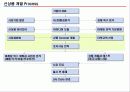 신제품 개발과 머천다이징  5페이지