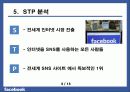 FaceBook(페이스북) 성공사례/기업사례 6페이지