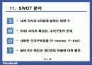 FaceBook(페이스북) 성공사례/기업사례 12페이지