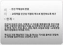 실존주의 학자, 볼르노, 부버 교육철학(생애, 교육사상, 교육관) 17페이지