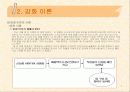 조직행위론 사례 및 분석(목표 설정 이론, 강화이론, 조직 몰입 이론, 인지부조화 이론, 리더십 이론) 7페이지